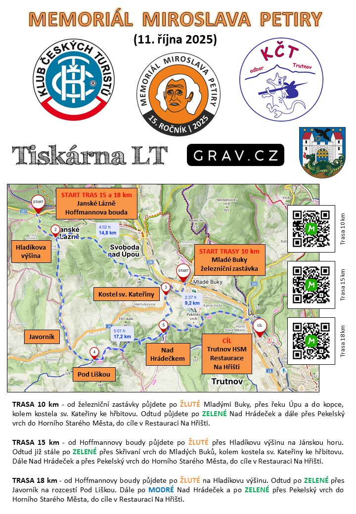 mmp_2025_mapa_itinerar mmp_2025_mapa_itinerar