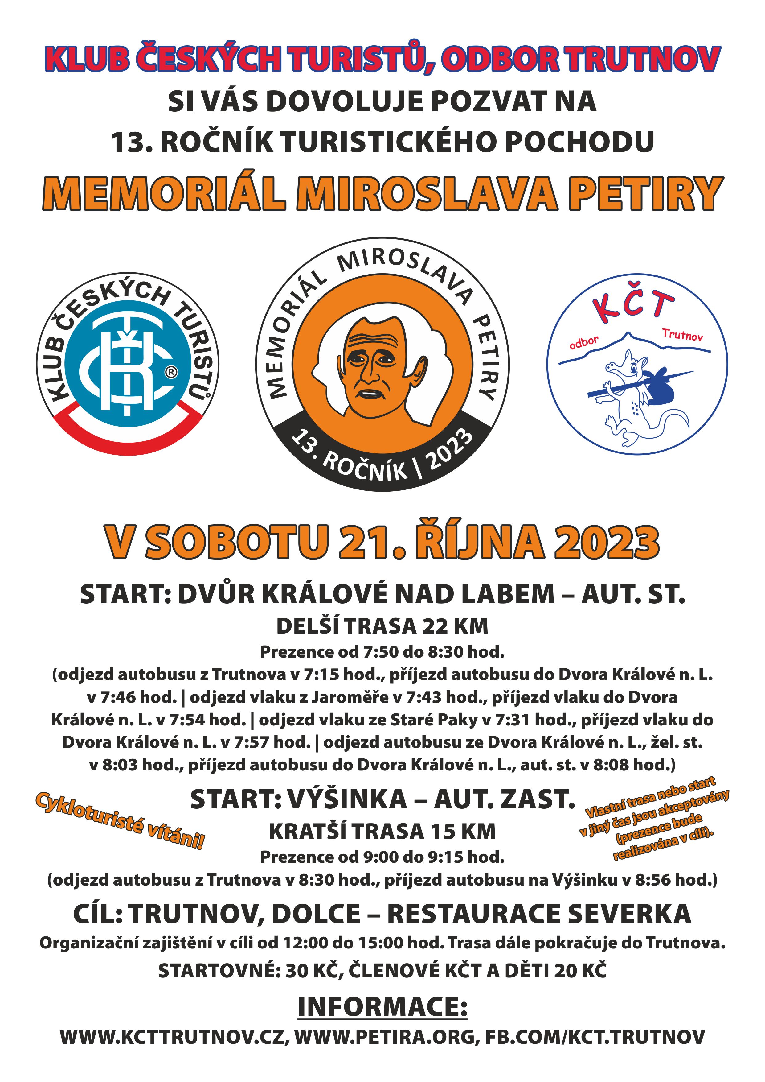 Pozvánka na Memoriál Miroslava Petiry 2023